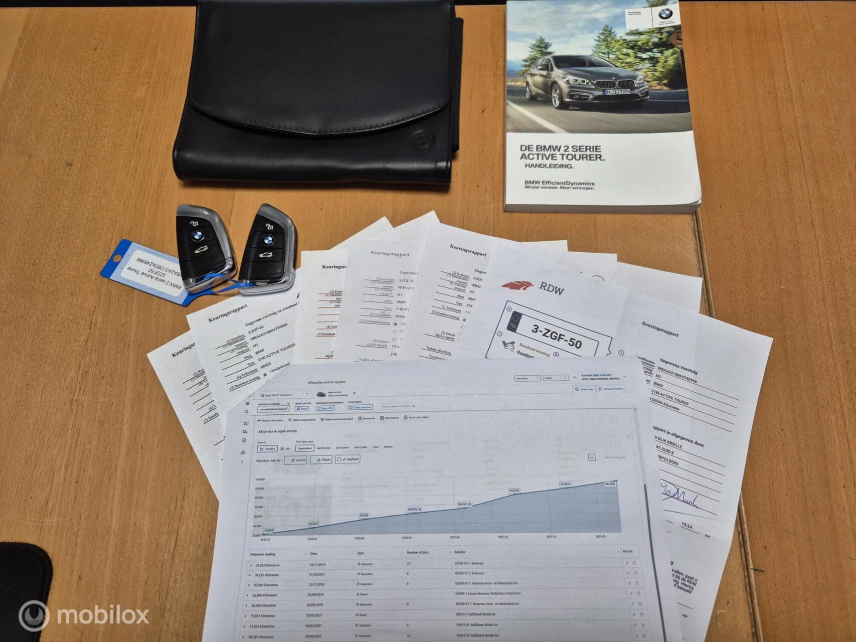 Hoofdafbeelding BMW 2 Serie