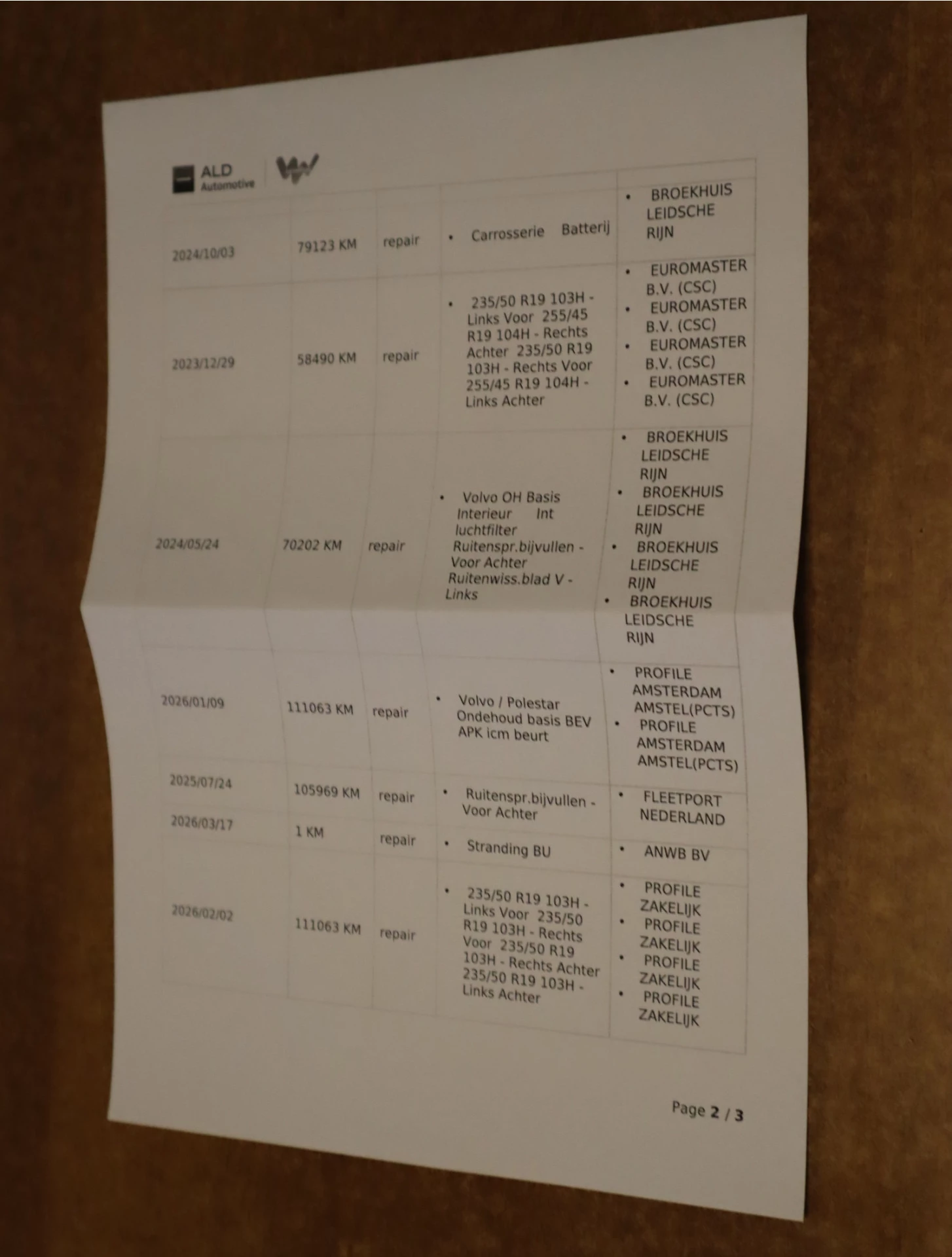 Hoofdafbeelding Volvo C40