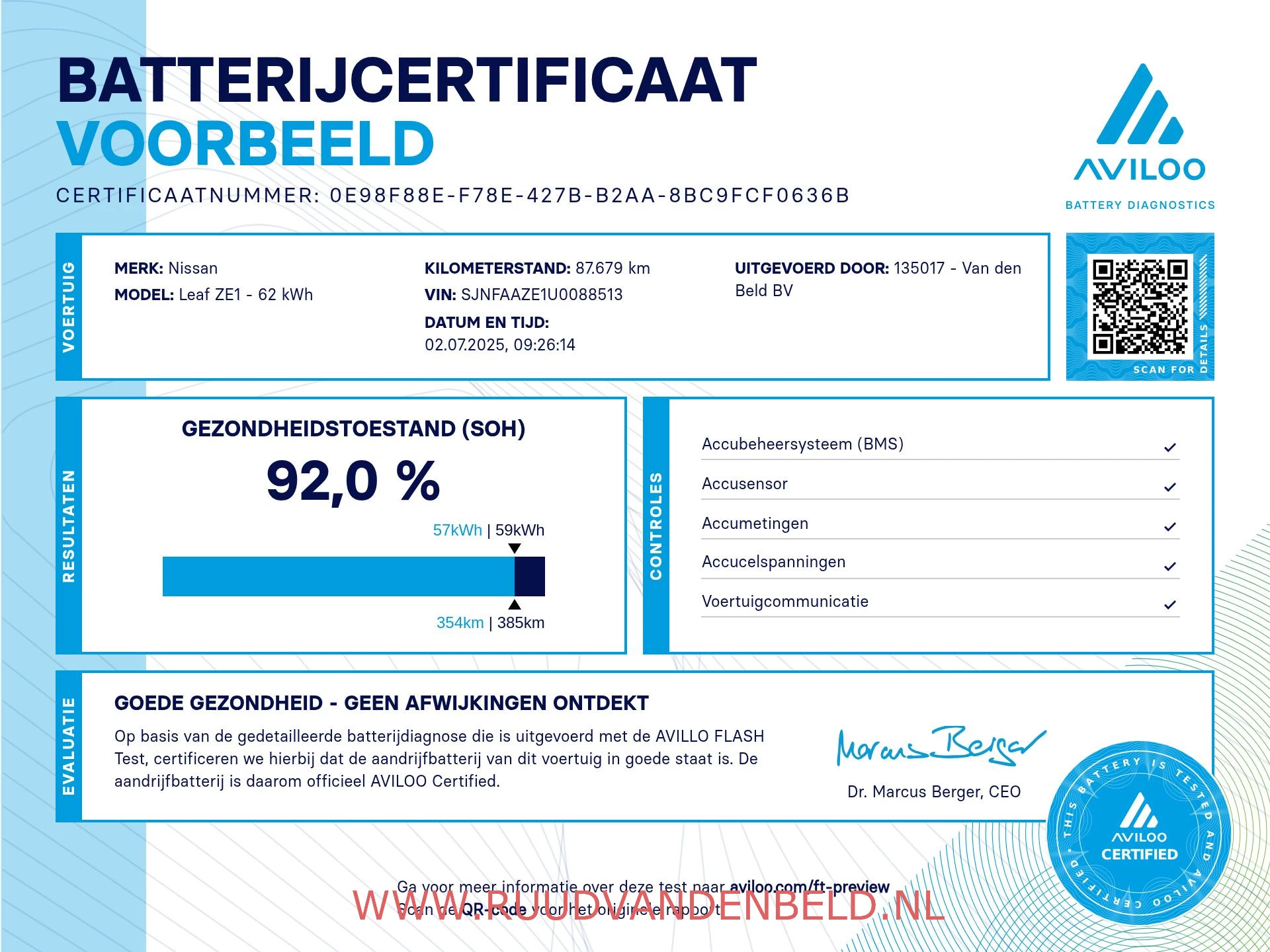 Hoofdafbeelding Nissan Leaf
