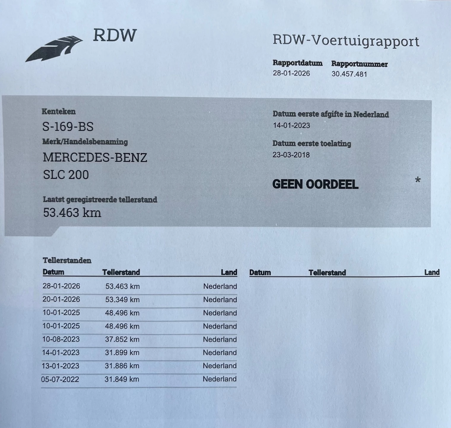 Hoofdafbeelding Mercedes-Benz SLC