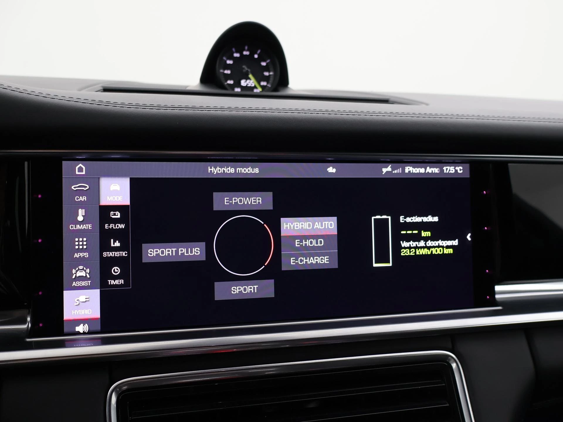 Hoofdafbeelding Porsche Panamera