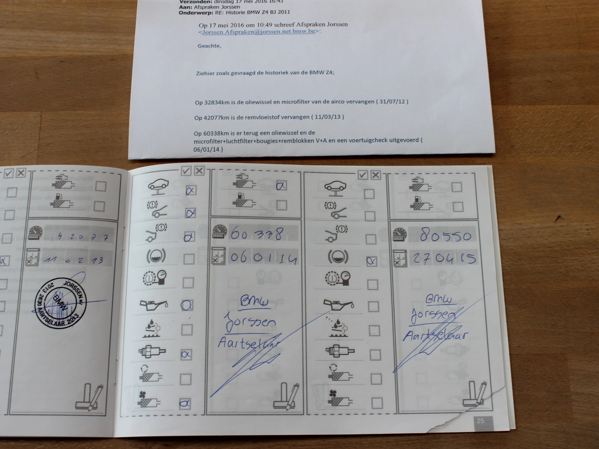 Hoofdafbeelding BMW Z4