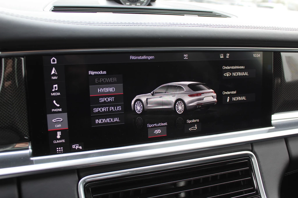 Hoofdafbeelding Porsche Panamera