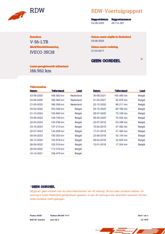 Hoofdafbeelding Iveco Daily