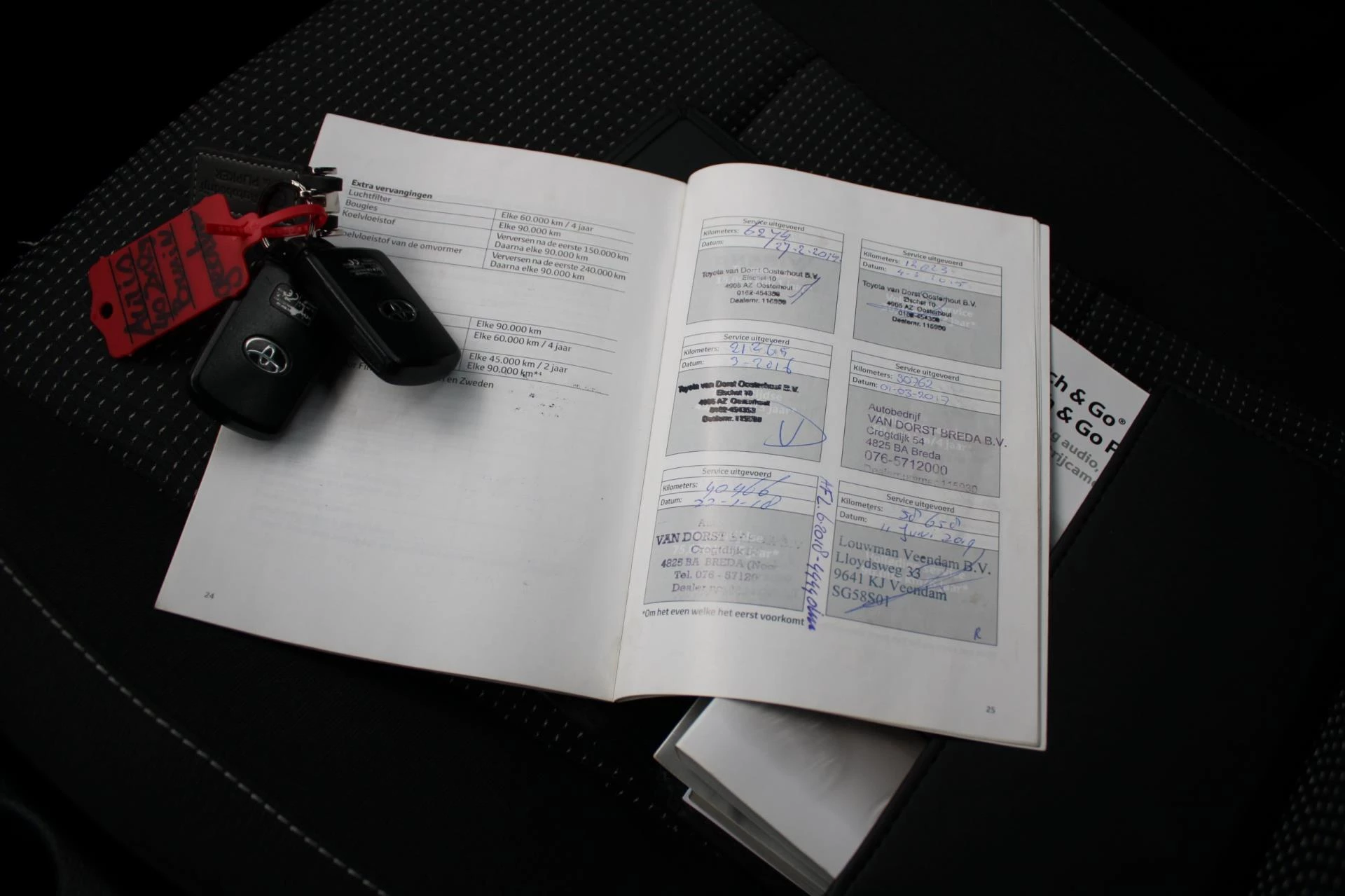 Hoofdafbeelding Toyota Auris