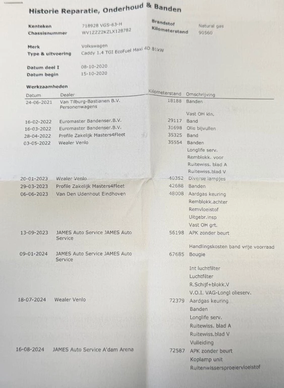 Hoofdafbeelding Volkswagen Caddy