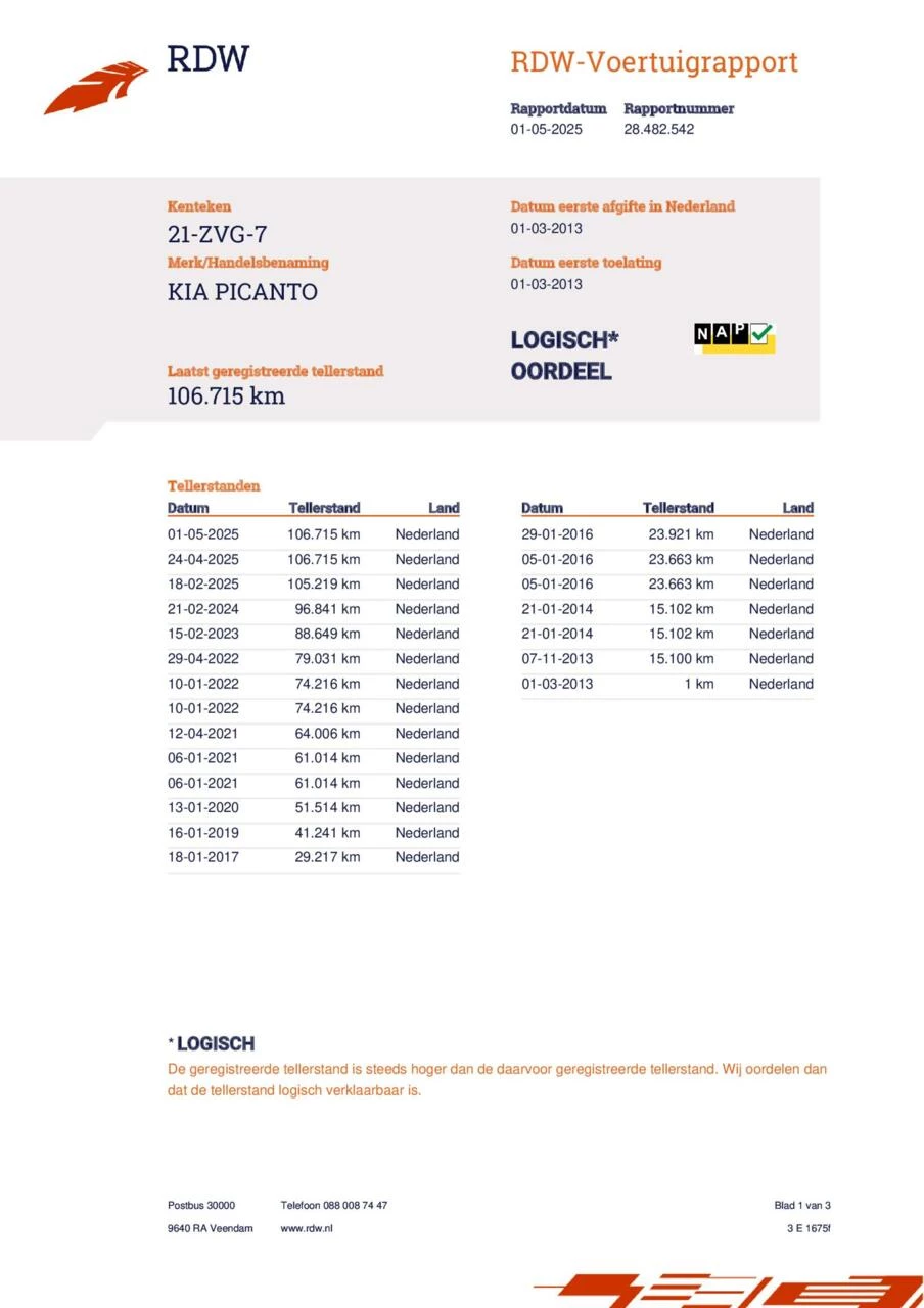 Hoofdafbeelding Kia Picanto