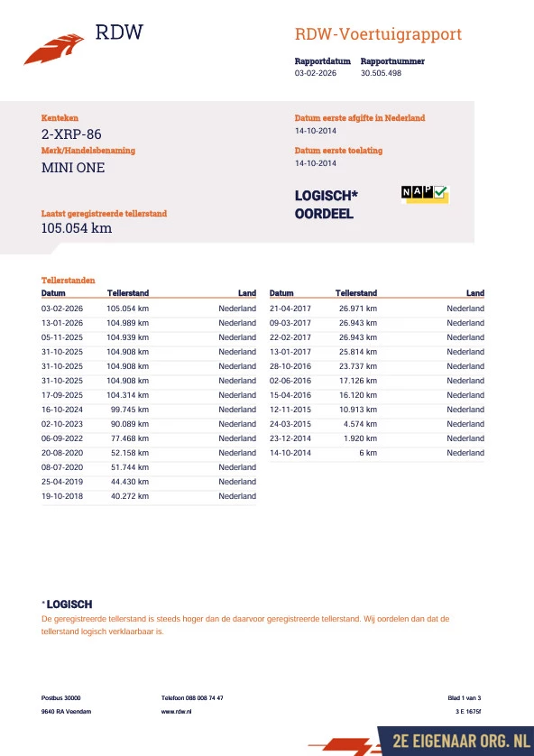 Hoofdafbeelding MINI 3-deurs
