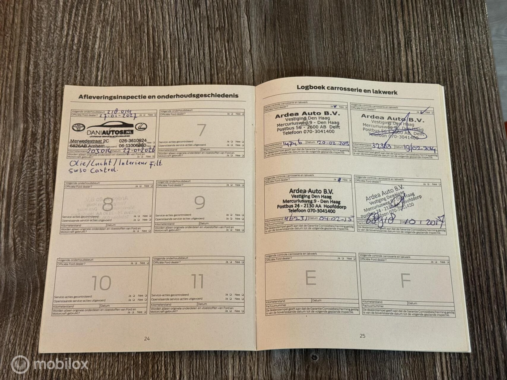 Hoofdafbeelding Ford Focus