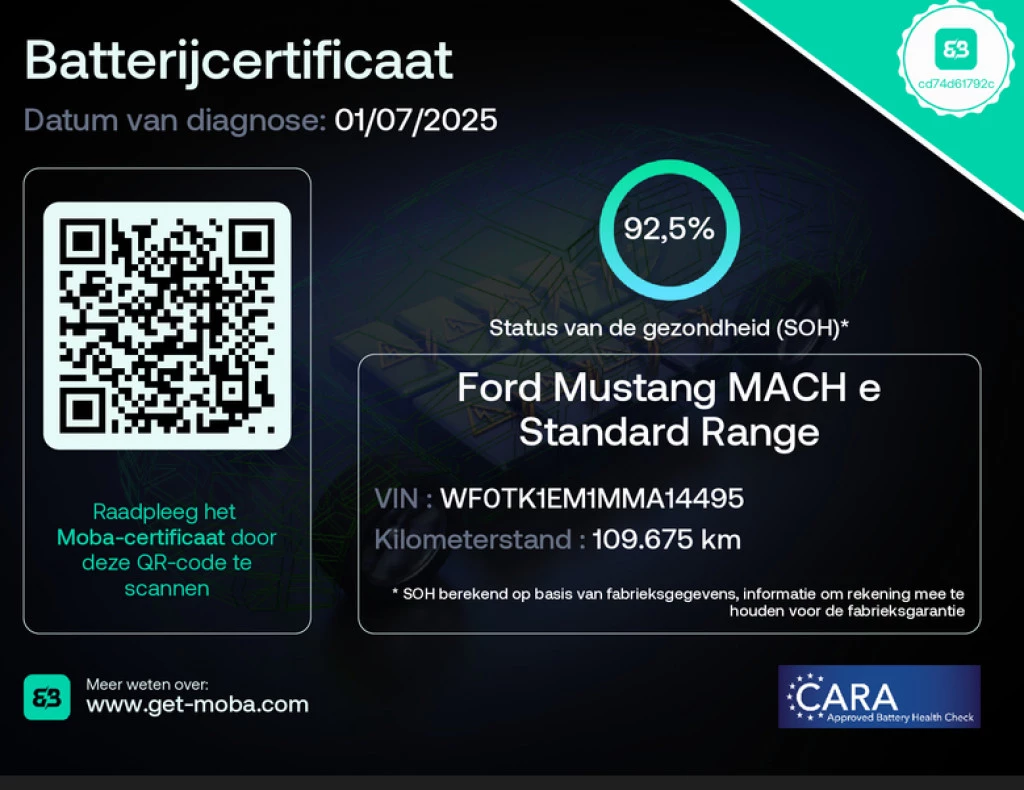Hoofdafbeelding Ford Mustang Mach-E