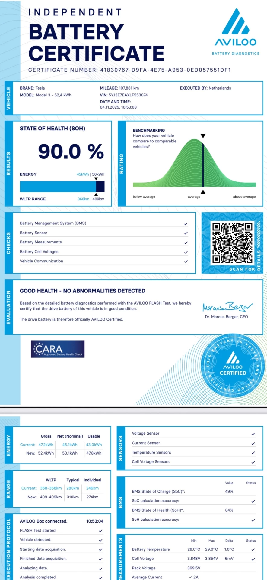 Hoofdafbeelding Tesla Model 3