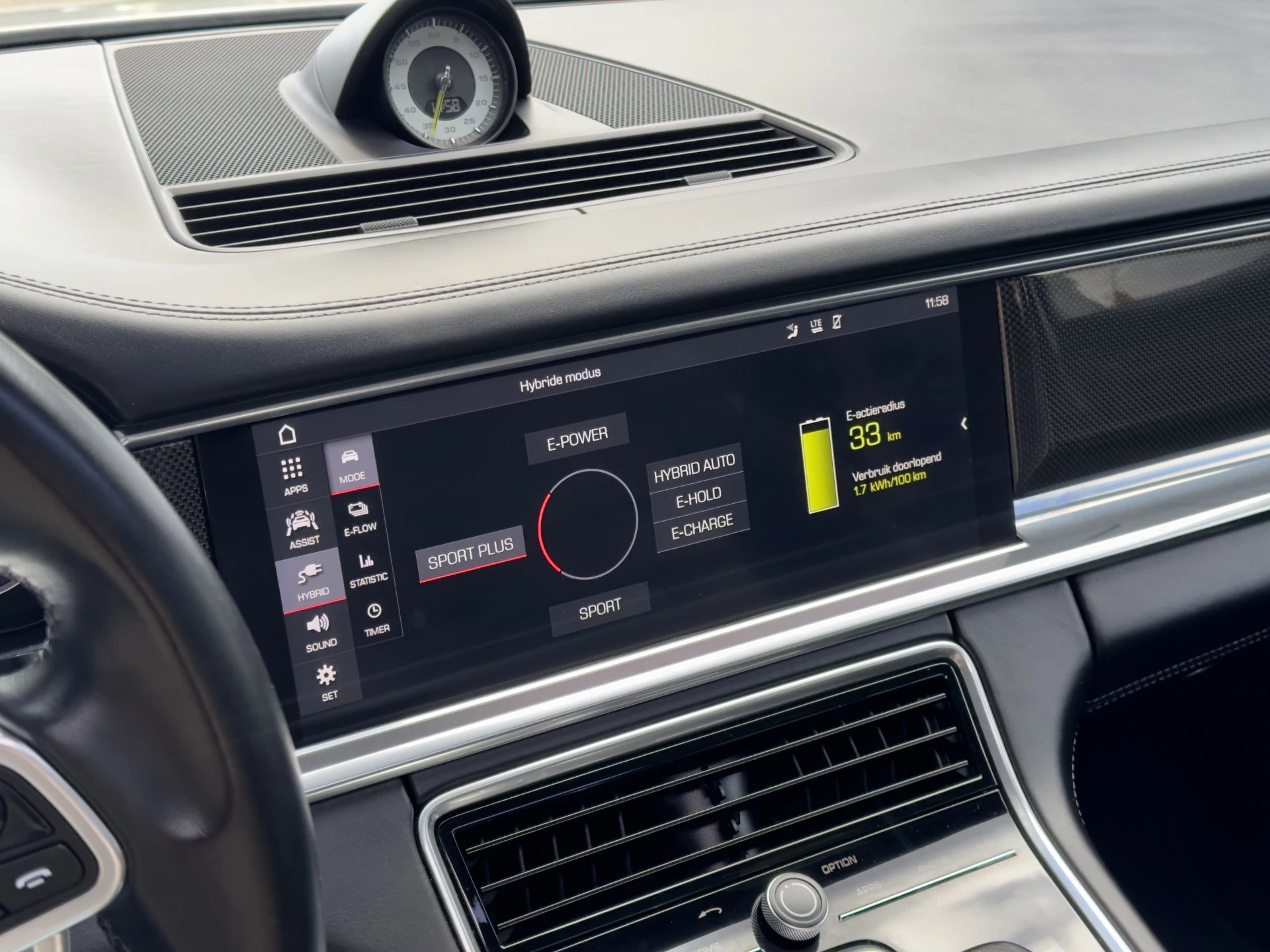 Hoofdafbeelding Porsche Panamera