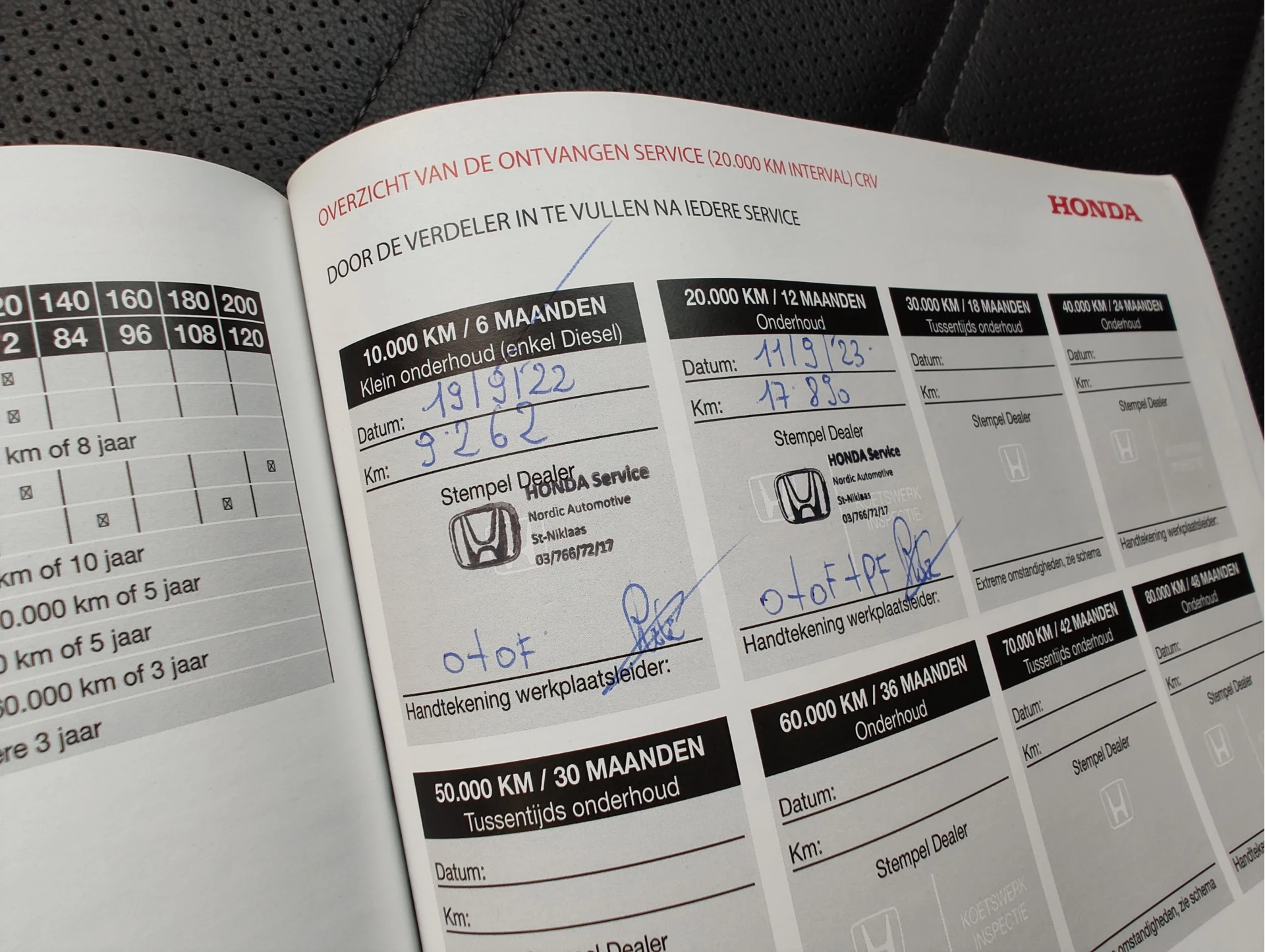 Hoofdafbeelding Honda CR-V