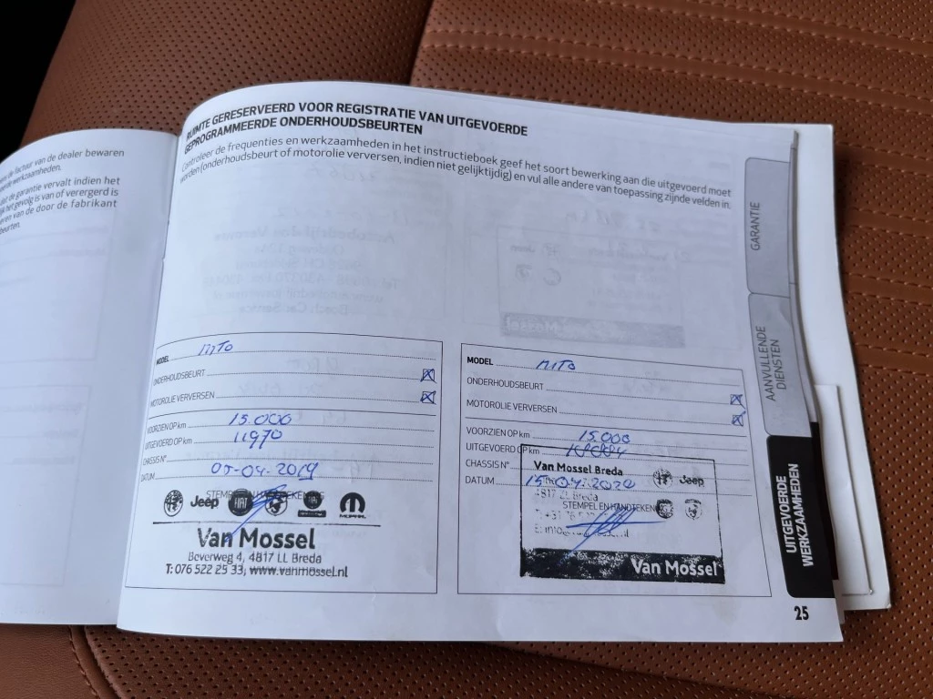 Hoofdafbeelding Alfa Romeo MiTo