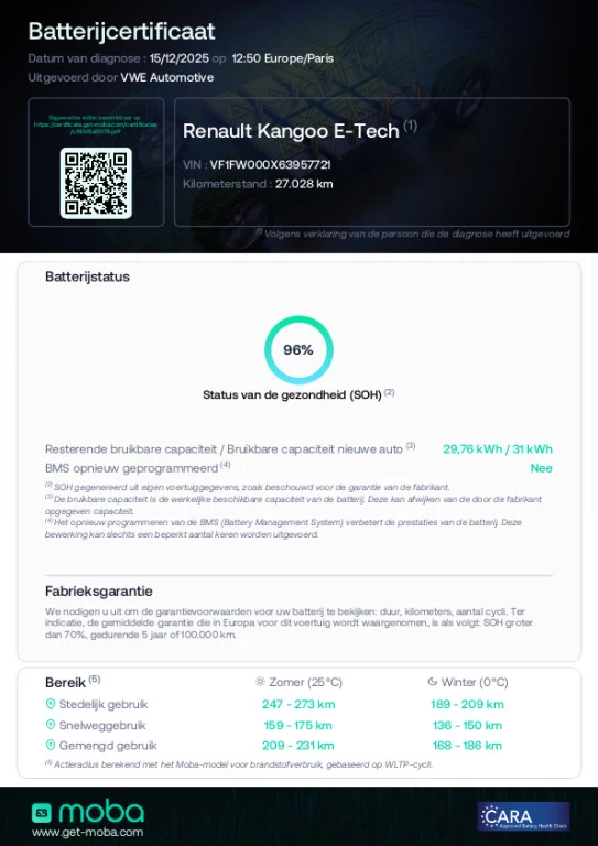 Hoofdafbeelding Renault Kangoo Z.E.