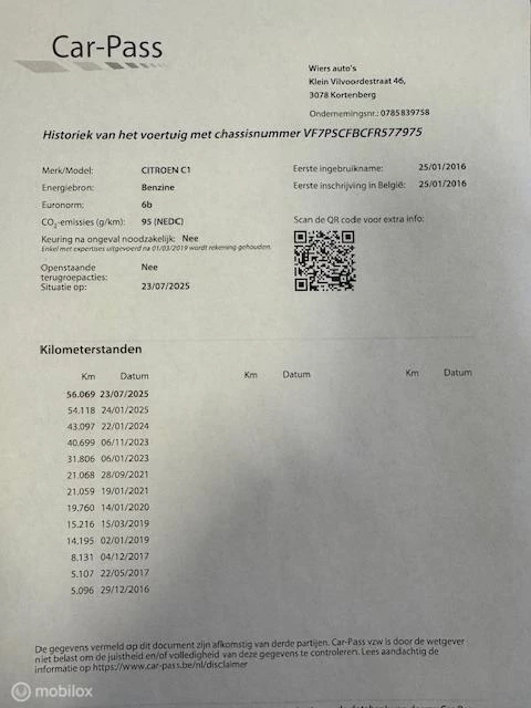 Hoofdafbeelding Citroën C1
