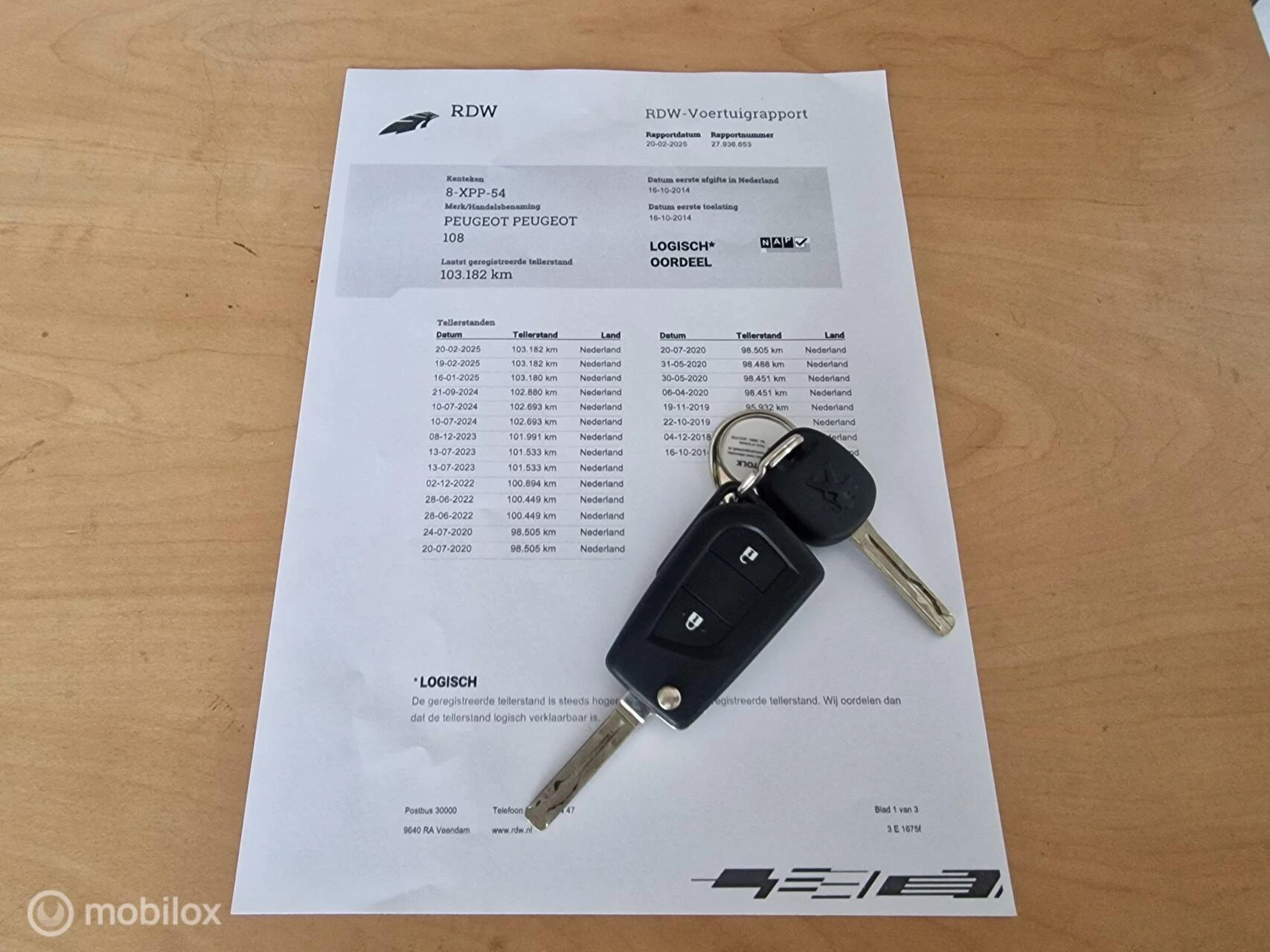 Hoofdafbeelding Peugeot 108