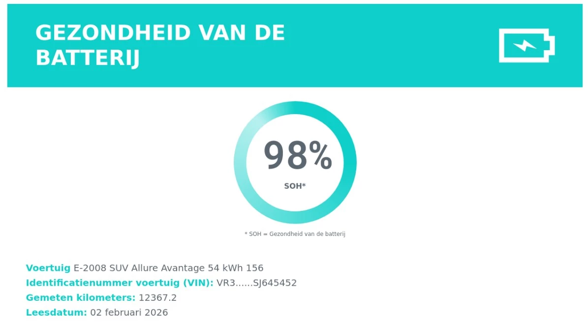 Hoofdafbeelding Peugeot e-2008