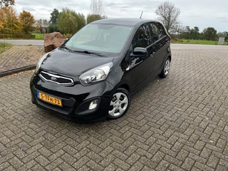 Kia Picanto 1.0 CVVT ISG PLUS PACK