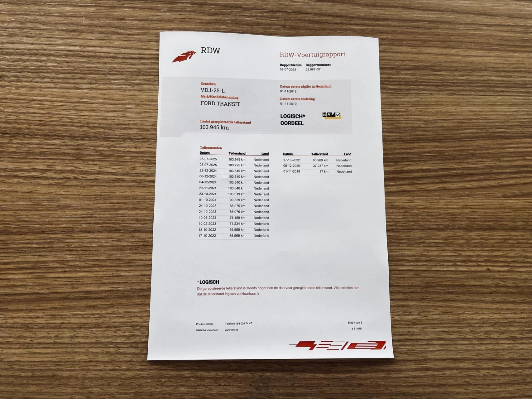 Hoofdafbeelding Ford Transit
