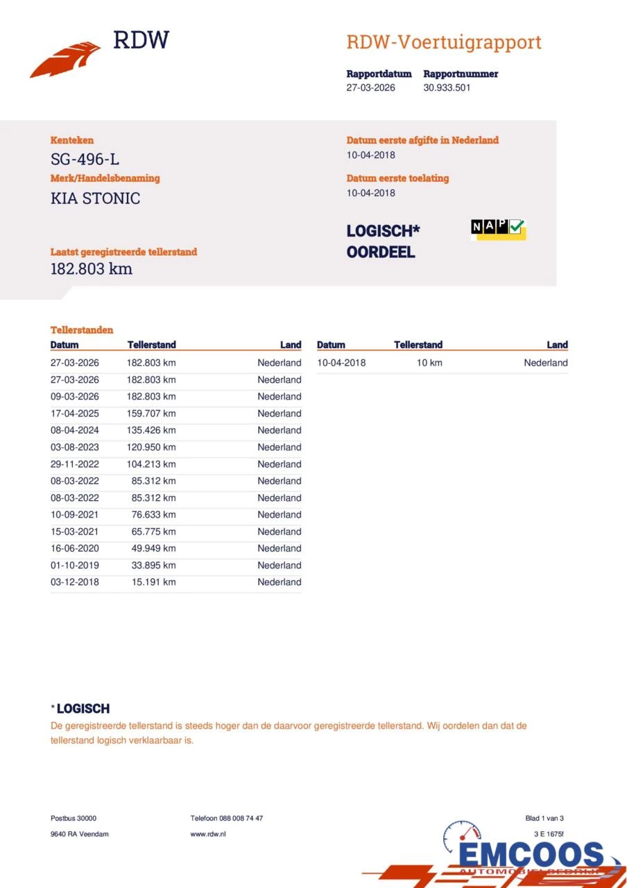 Hoofdafbeelding Kia Stonic