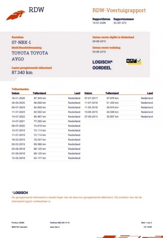 Hoofdafbeelding Toyota Aygo