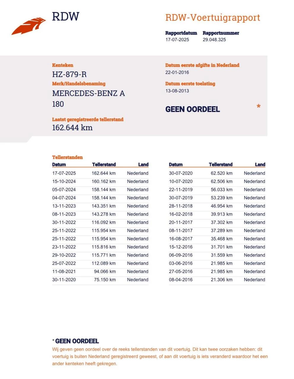 Hoofdafbeelding Mercedes-Benz A-Klasse