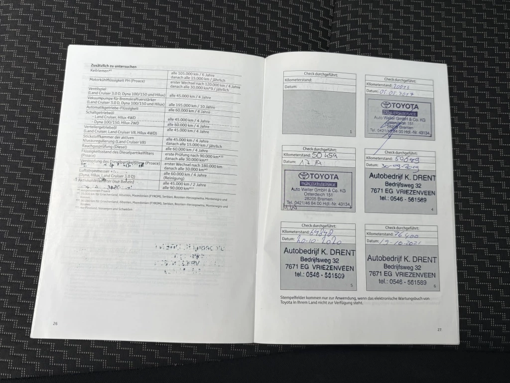 Hoofdafbeelding Toyota Verso