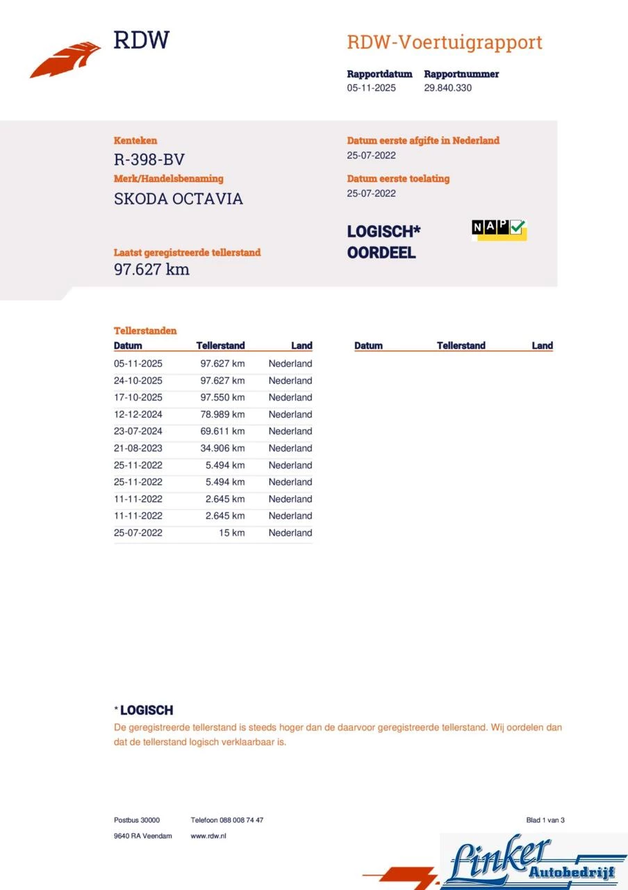 Hoofdafbeelding Škoda Octavia