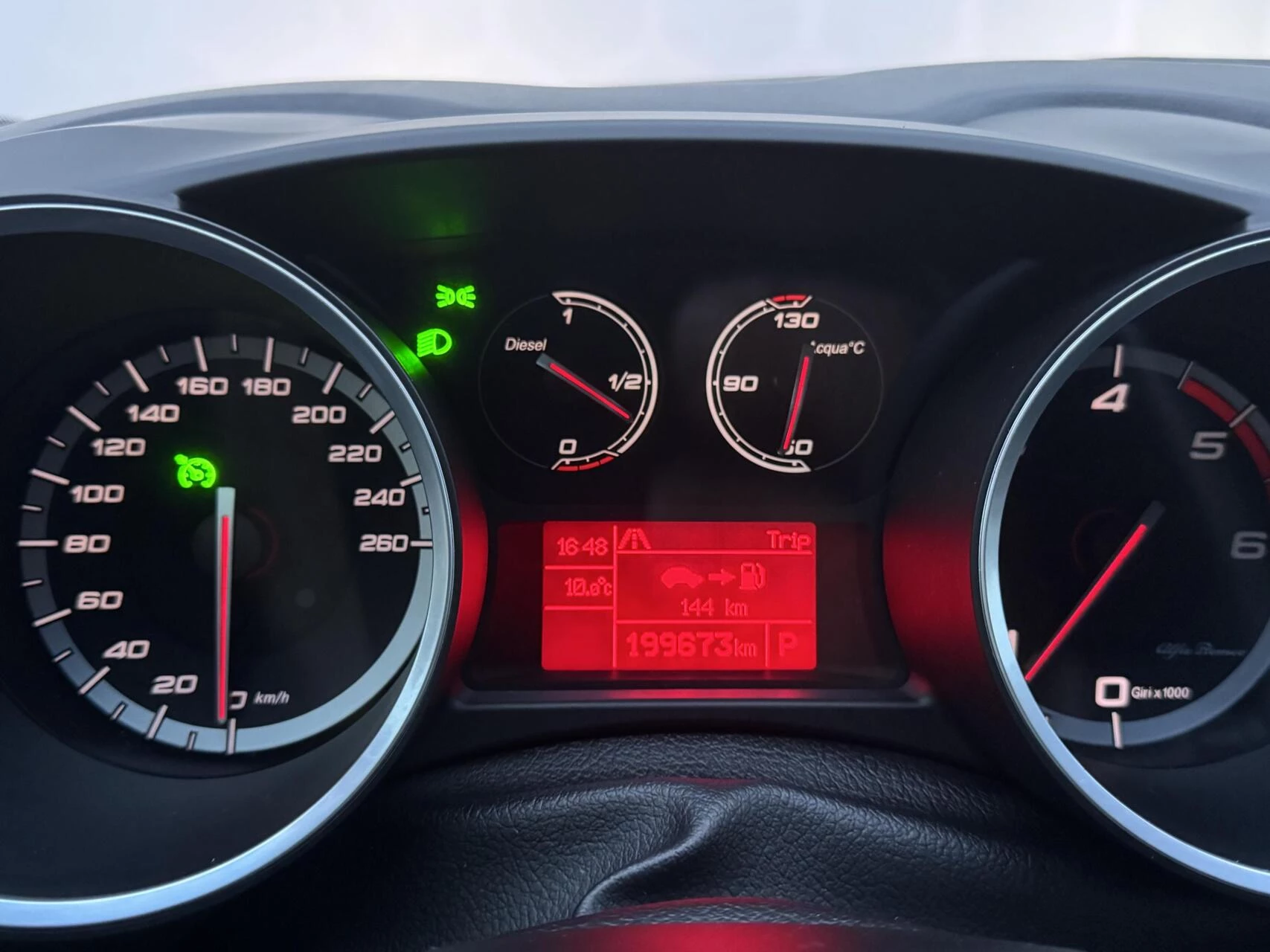 Hoofdafbeelding Alfa Romeo Giulietta