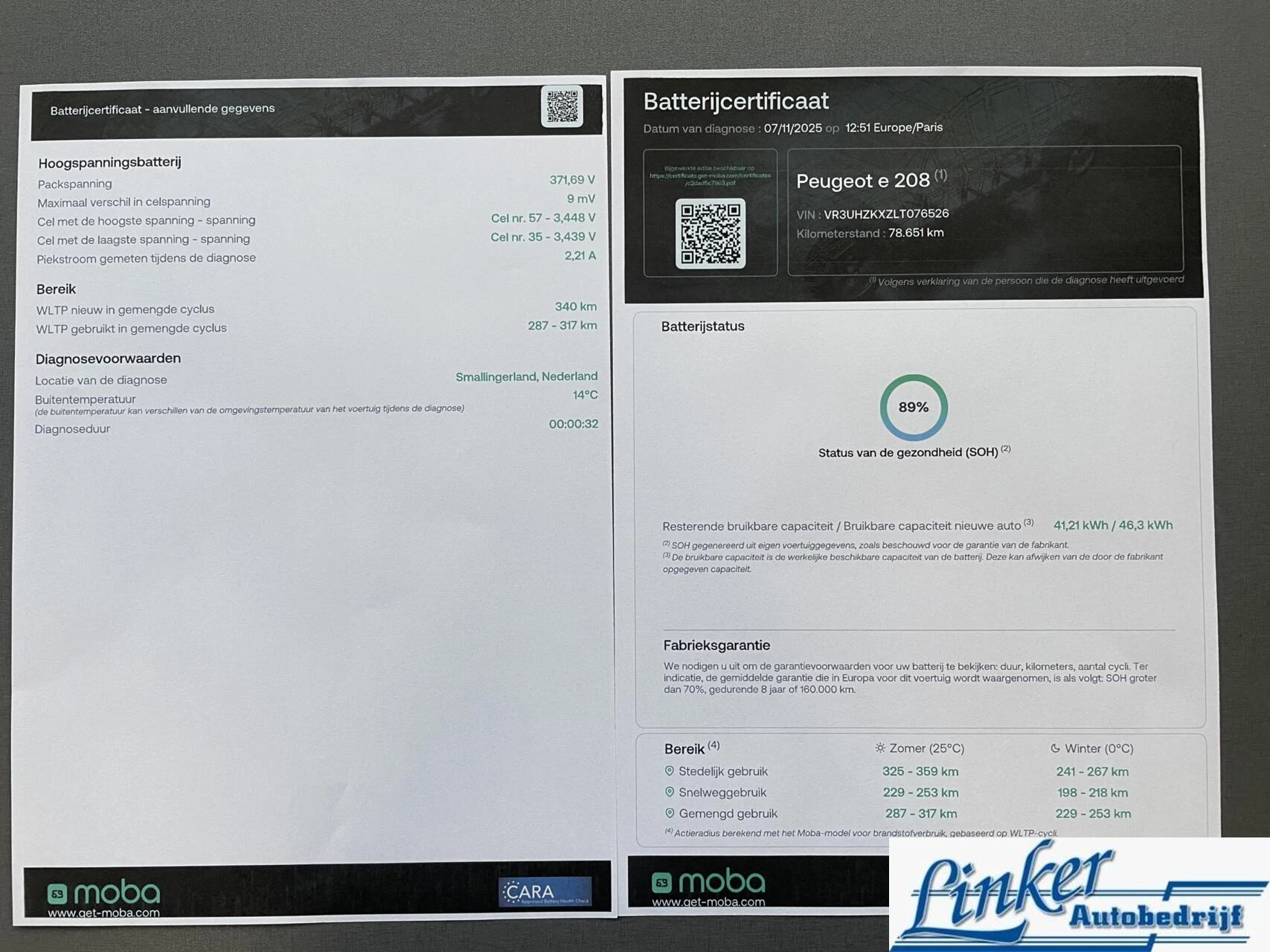 Hoofdafbeelding Peugeot e-208