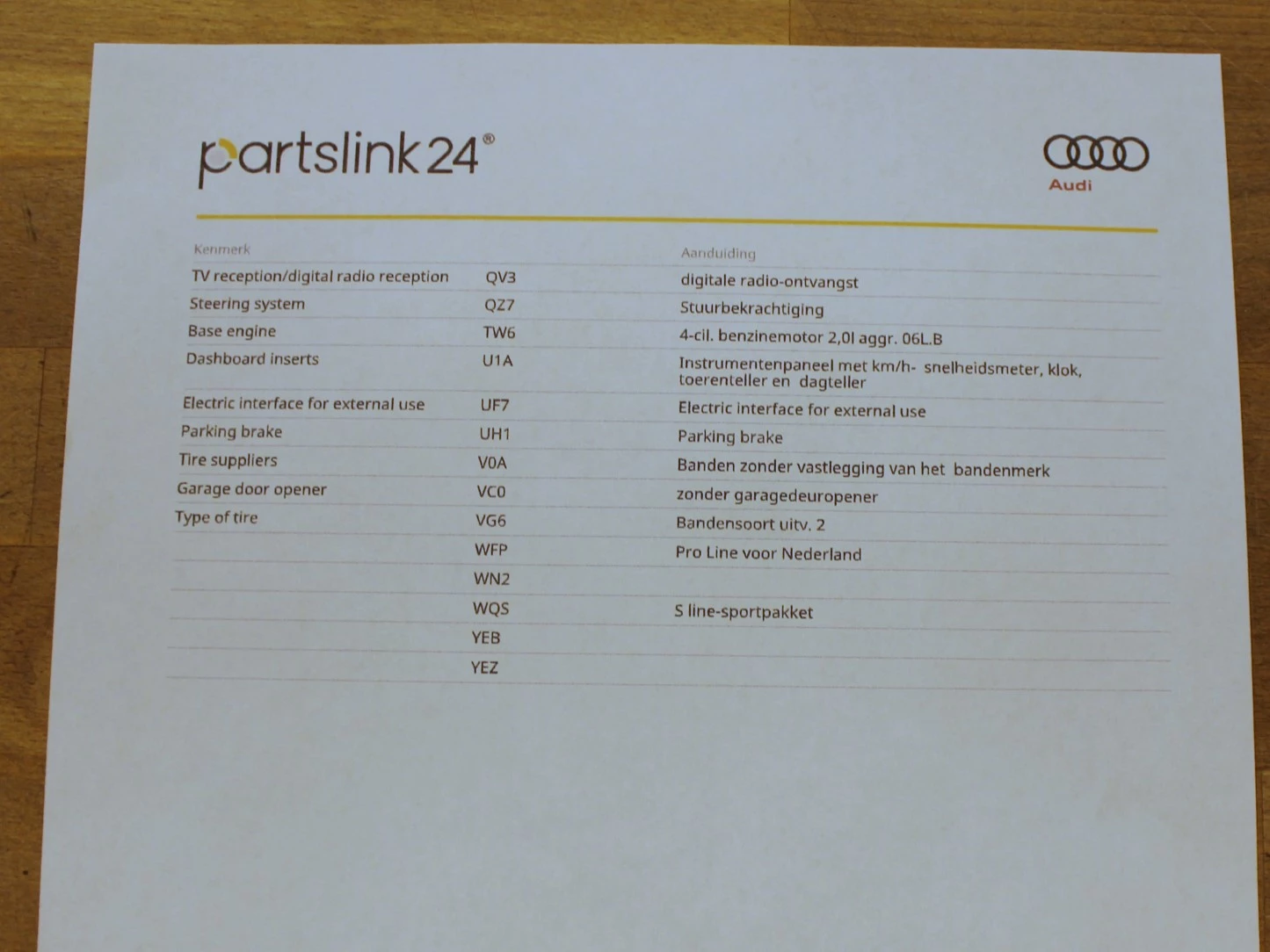 Hoofdafbeelding Audi A5