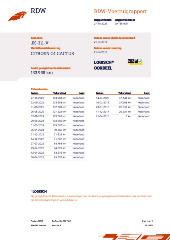 Hoofdafbeelding Citroën C4 Cactus