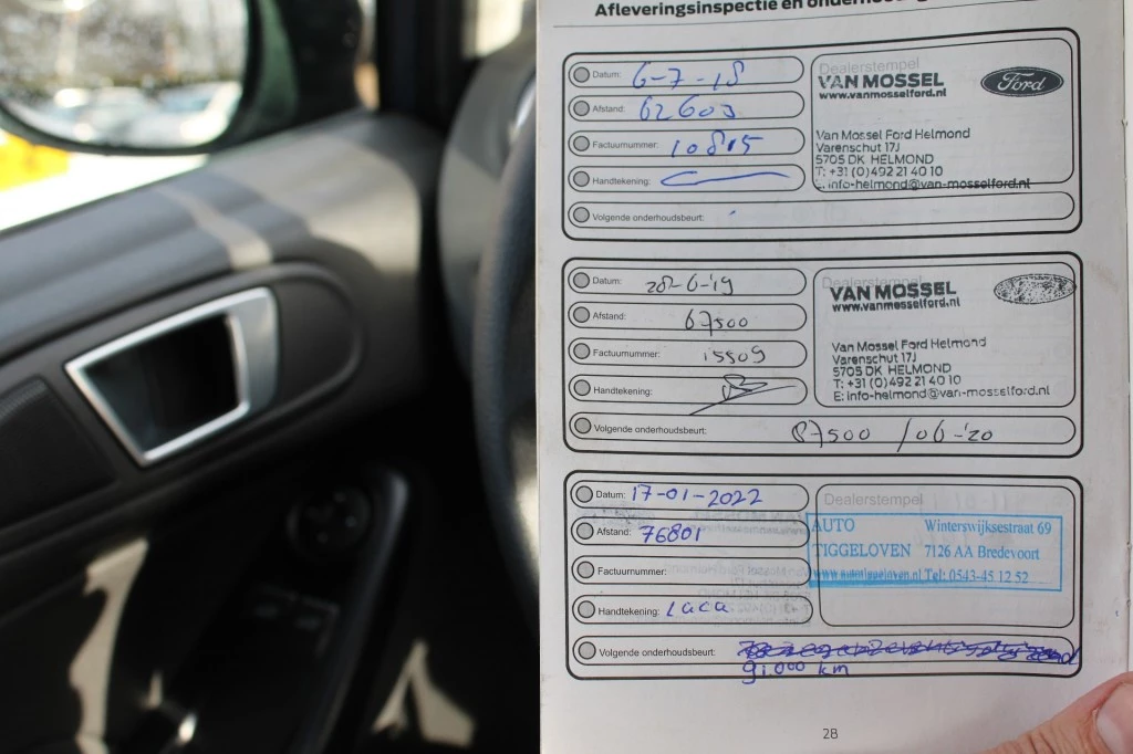 Hoofdafbeelding Ford Fiesta