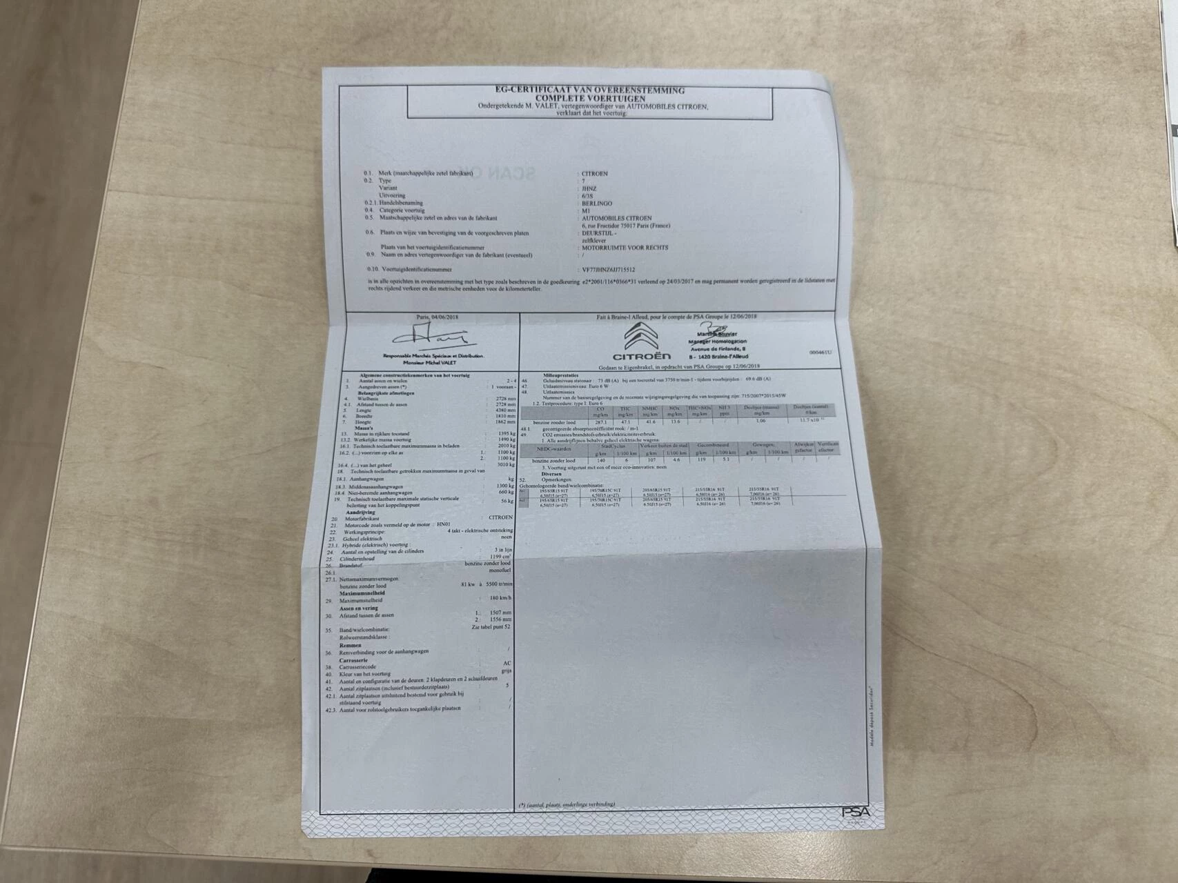 Hoofdafbeelding Citroën Berlingo