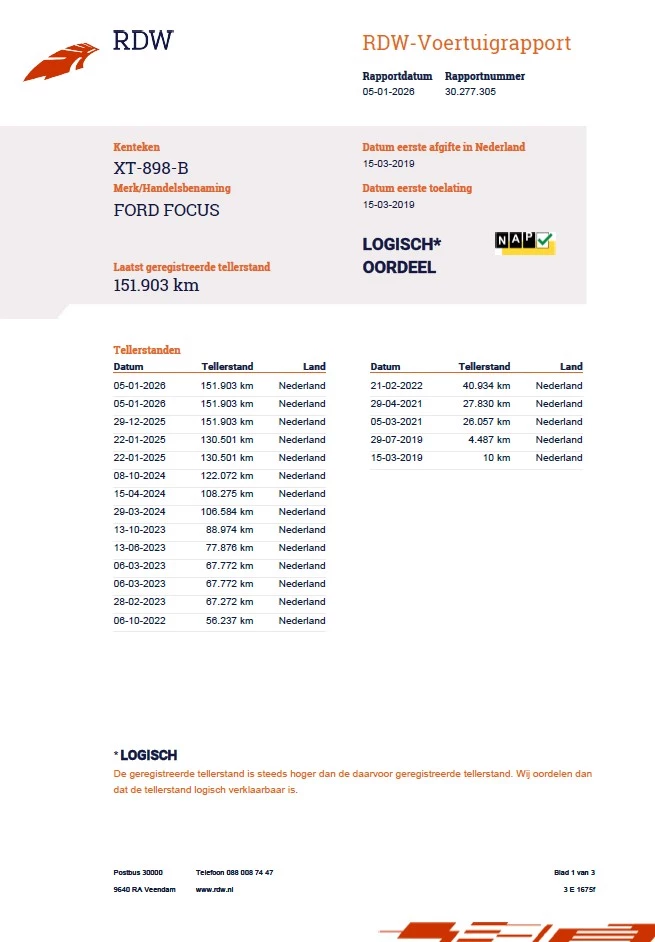 Hoofdafbeelding Ford Focus