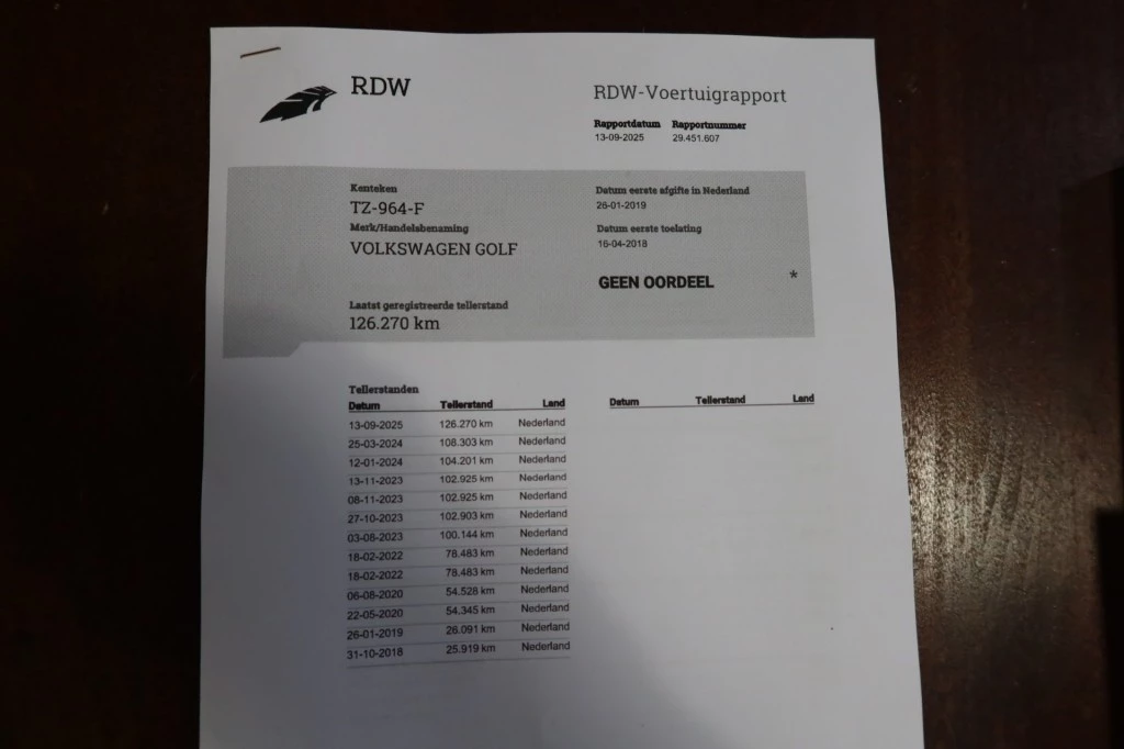 Hoofdafbeelding Volkswagen Golf