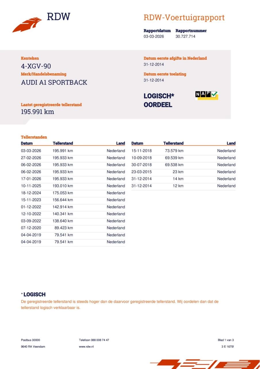 Hoofdafbeelding Audi A1 Sportback