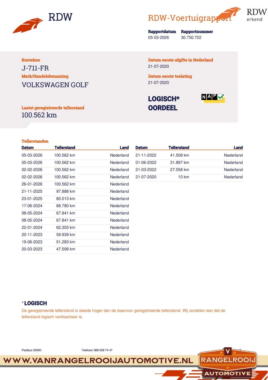 Hoofdafbeelding Volkswagen Golf