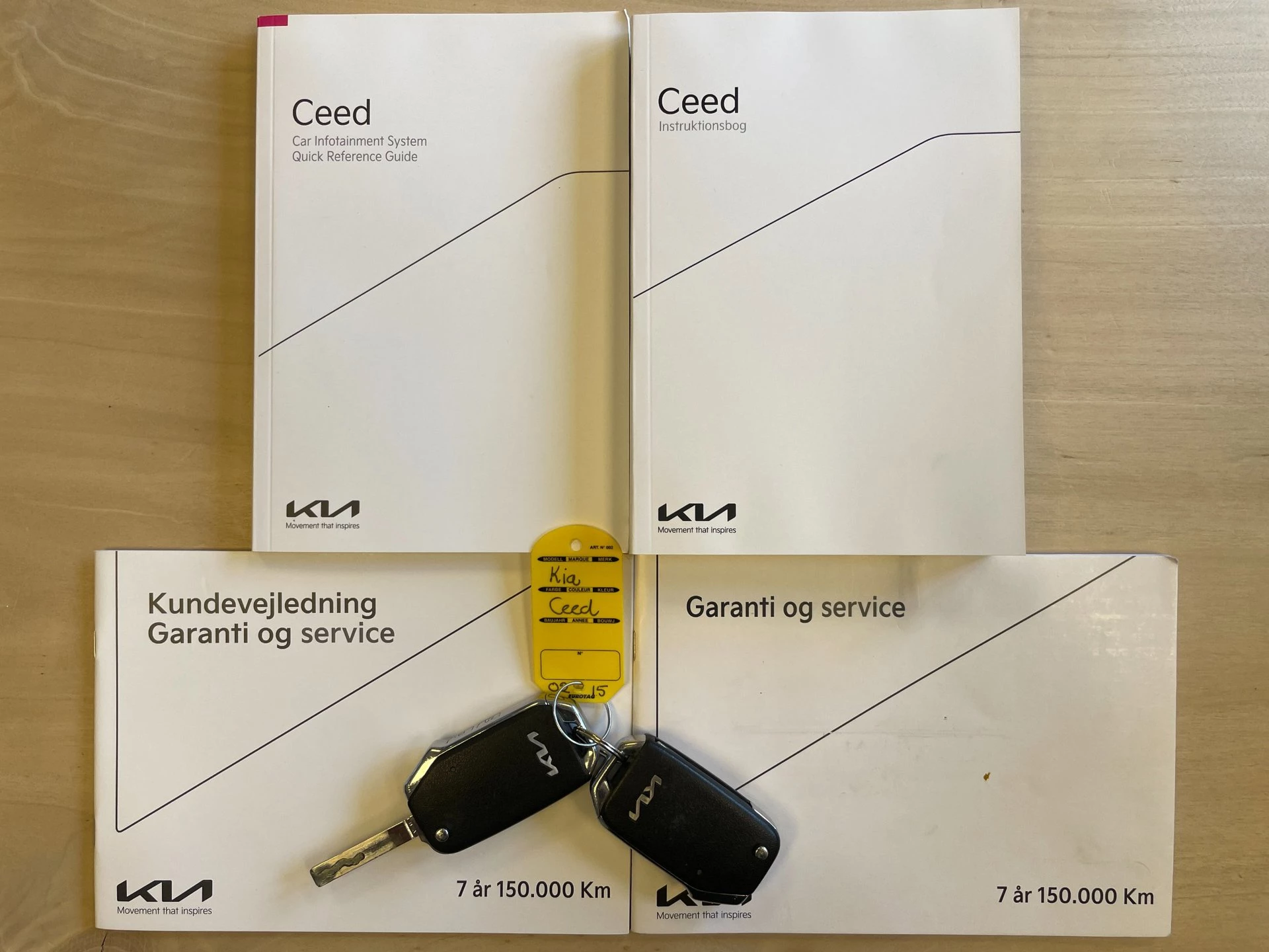 Hoofdafbeelding Kia Ceed Sportswagon