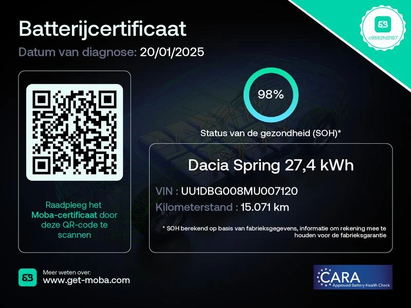 Hoofdafbeelding Dacia Spring