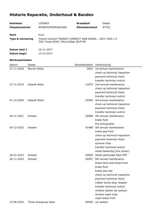 Hoofdafbeelding Ford Transit Connect