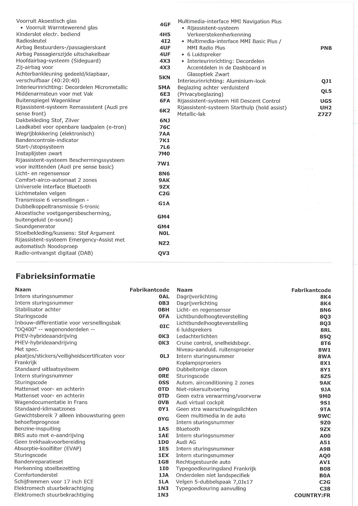 Hoofdafbeelding Audi Q3