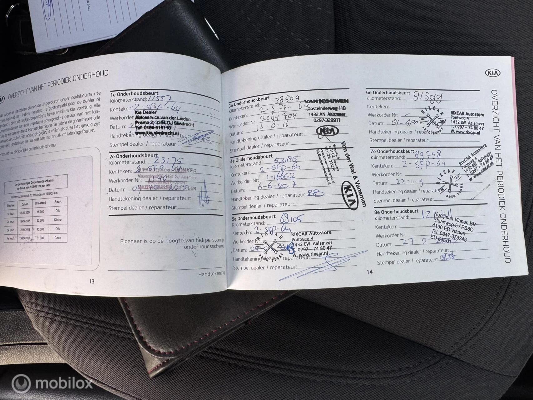 Hoofdafbeelding Kia Rio