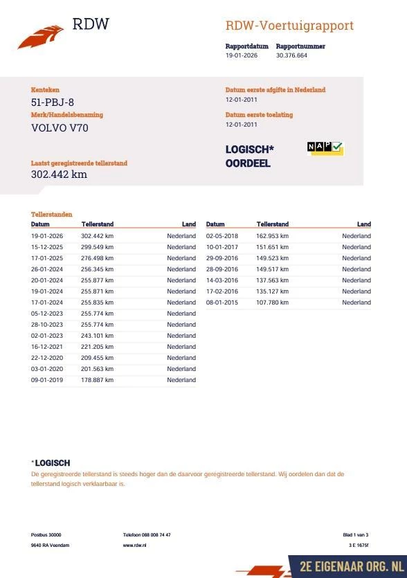 Hoofdafbeelding Volvo V70