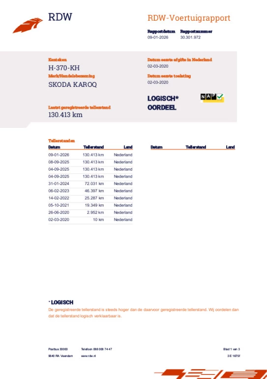 Hoofdafbeelding Škoda Karoq