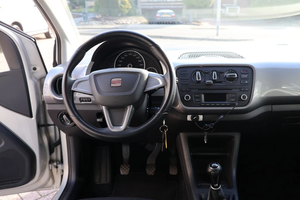 Hoofdafbeelding SEAT Mii