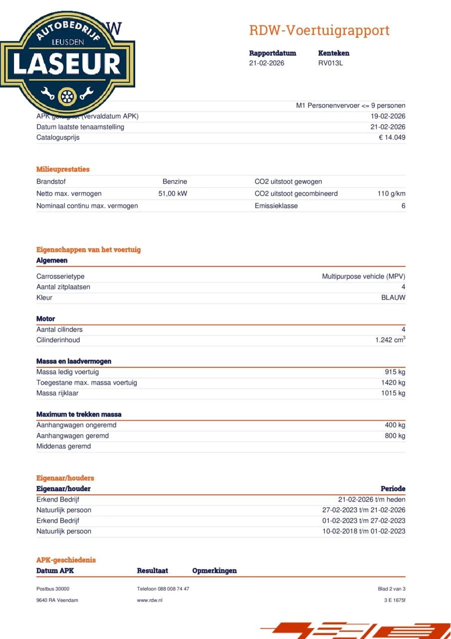 Hoofdafbeelding Fiat Panda