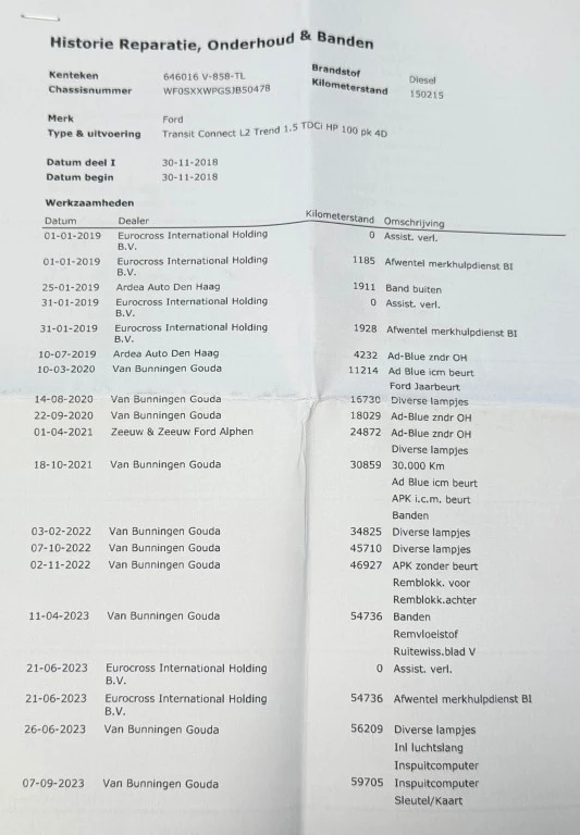 Hoofdafbeelding Ford Transit Connect