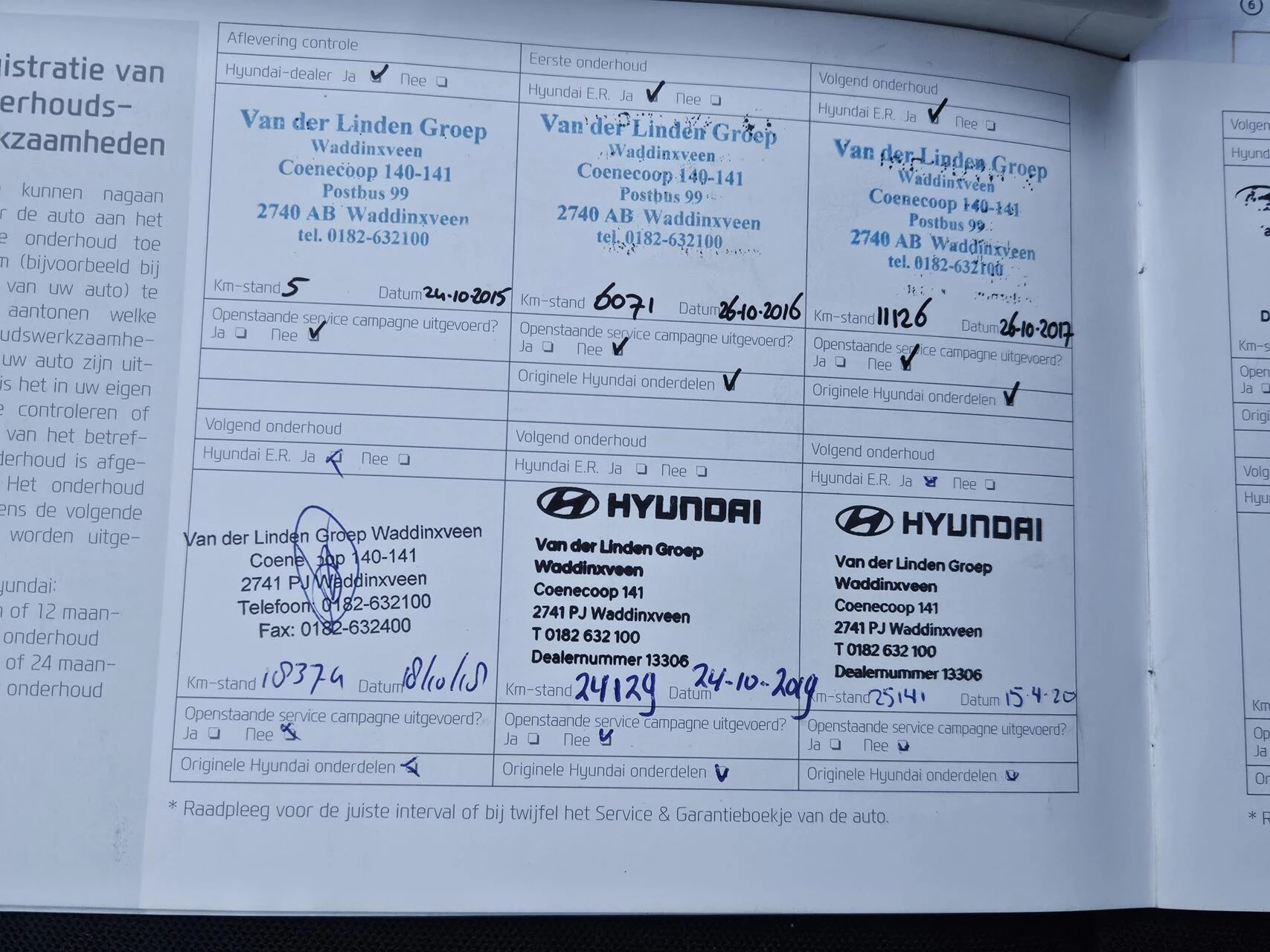 Hoofdafbeelding Hyundai ix20